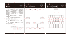 图片[1]-艺术2052彭沛雯（非凡广告）2024.5.22-现代学徒制-运行管理系统