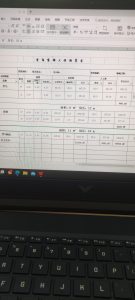 图片[1]-红火装饰——艺术2051李婷6.17-现代学徒制-运行管理系统