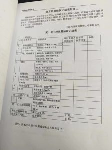 图片[1]-上海鸿境 艺术2051许诺 2024.6.6-现代学徒制-运行管理系统