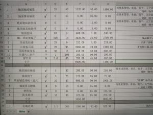 图片[1]-乌篷船装饰-艺术2051 宋瑞琦2024.6.18-现代学徒制-运行管理系统