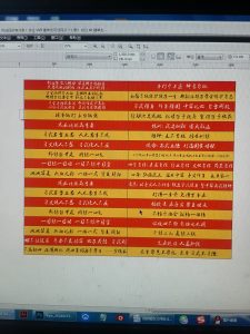 图片[2]-艺术2052周杨（奇谋设计） 2024.5.31-现代学徒制-运行管理系统