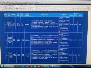 图片[1]-艺术2052周杨（奇谋设计） 2024.6.4-现代学徒制-运行管理系统