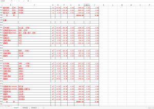 红火装饰——周紫怡——艺术2051  2024.6.13-现代学徒制-运行管理系统