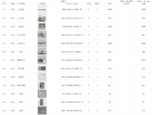 苏朋装饰——周舟——艺术2051 6.18-现代学徒制-运行管理系统