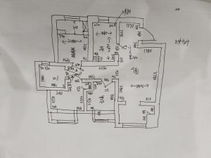图片[1]-红火装饰 艺术2051 邵文惠 2024.10.28-现代学徒制-运行管理系统