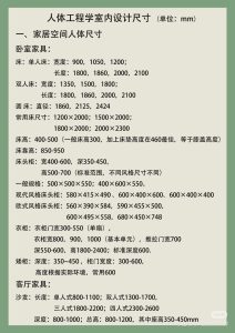 现代学徒制-运行管理系统-苏禾装饰-艺术2051杨彩妮 2024.11.14