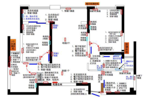 图片[3]-红火装饰-艺术2051徐依婷-2024.11.11-现代学徒制-运行管理系统