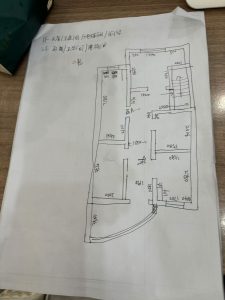 图片[1]-红火装饰  程墨缘 艺术2051 2024.11.11-现代学徒制-运行管理系统