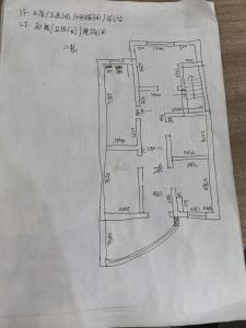 图片[2]-红火装饰 艺术2051 邵文惠 2024.11.8-现代学徒制-运行管理系统