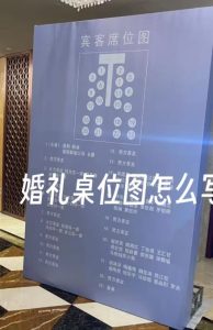 图片[2]-2024.12.11 marry me婚庆公司-现代学徒制-运行管理系统