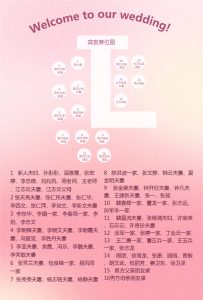 图片[2]-艺术2152张凤婷 marry me实习日志-现代学徒制-运行管理系统