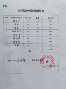 艺术2151-朱吴歆怡-峰奕家-2024.12.18-现代学徒制-运行管理系统