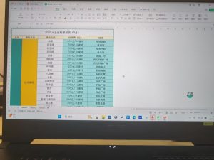 艺术2252 张雨欣 MARRY ME婚礼策划 2025.5.11-现代学徒制-运行管理系统