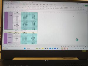 现代学徒制-运行管理系统-艺术2252 张雨欣 MARRY ME婚礼策划 2025.5.13