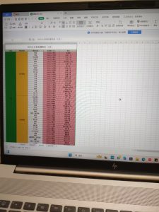 现代学徒制-运行管理系统-艺术2252 王雨菲 MARRY ME 婚礼策划 2025.5.11