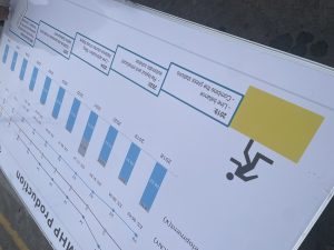 图片[2]-艺术2251陈秋萍燃点广告设计2025.514-现代学徒制-运行管理系统