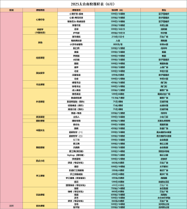 图片[2]-艺术2251 刘晓钰 太仓Merry Me婚礼策划 2025.5.13-现代学徒制-运行管理系统