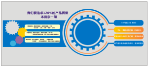 图片[2]-2025.12.8 燃点广告 艺术2152 刘菲宇 星期一 天气晴-现代学徒制-运行管理系统