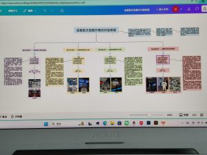艺术2251王佳睿  众焱文旅-现代学徒制-运行管理系统