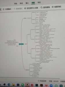 艺术2251王佳睿  众焱文旅-现代学徒制-运行管理系统