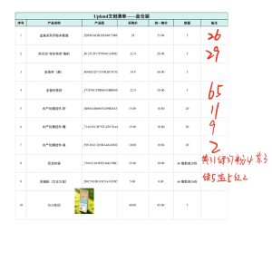 图片[2]-文创店实习1.15日志-现代学徒制-运行管理系统