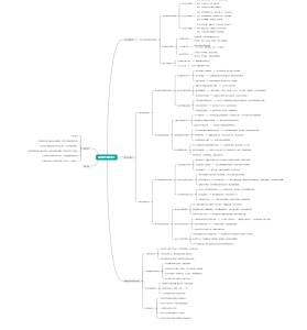 艺术2251 顾诗雨 众焱文化旅游发展 2026.1.9-现代学徒制-运行管理系统