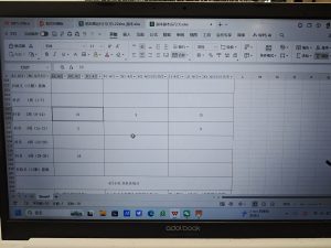 图片[5]-艺术2252 顾晓瑜 艾拉婚庆 2026.5.22-现代学徒制-运行管理系统