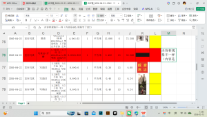 图片[3]-艺术2251 汤燕琪 太仓百子莲高端婚礼定制 2026.5.15-现代学徒制-运行管理系统