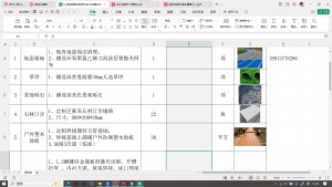 图片[2]-艺术2252浦瑾 奇越广告  2026.05.22-现代学徒制-运行管理系统